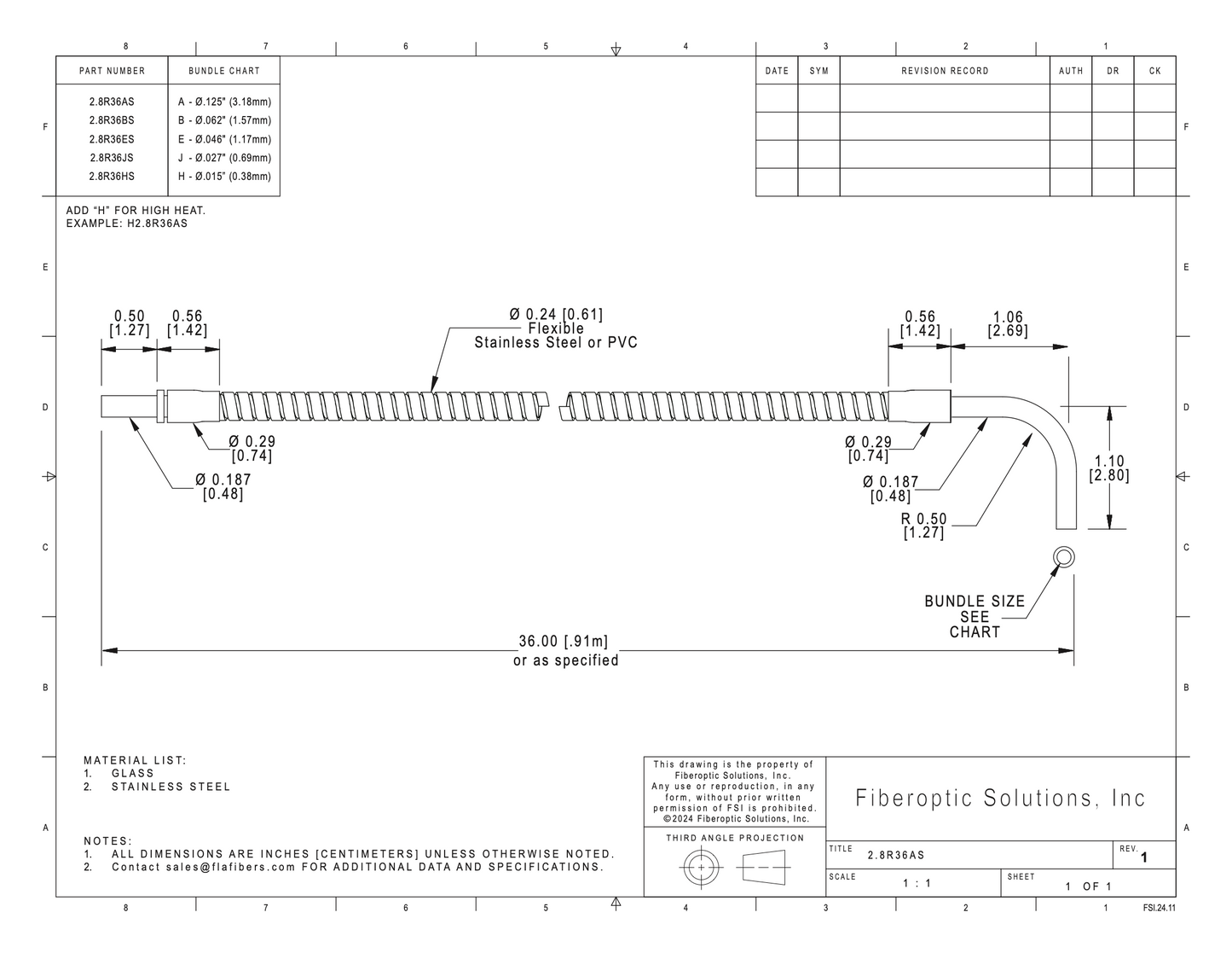 2.8R Right Angle