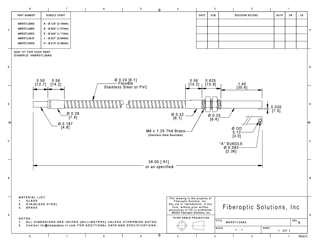 M8 RSTL (1.58mm) Right Angle Side View