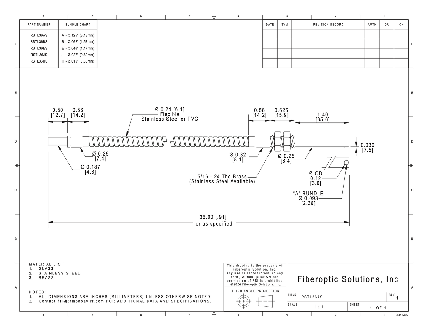RSTL (1.58mm) Right Angle Side View