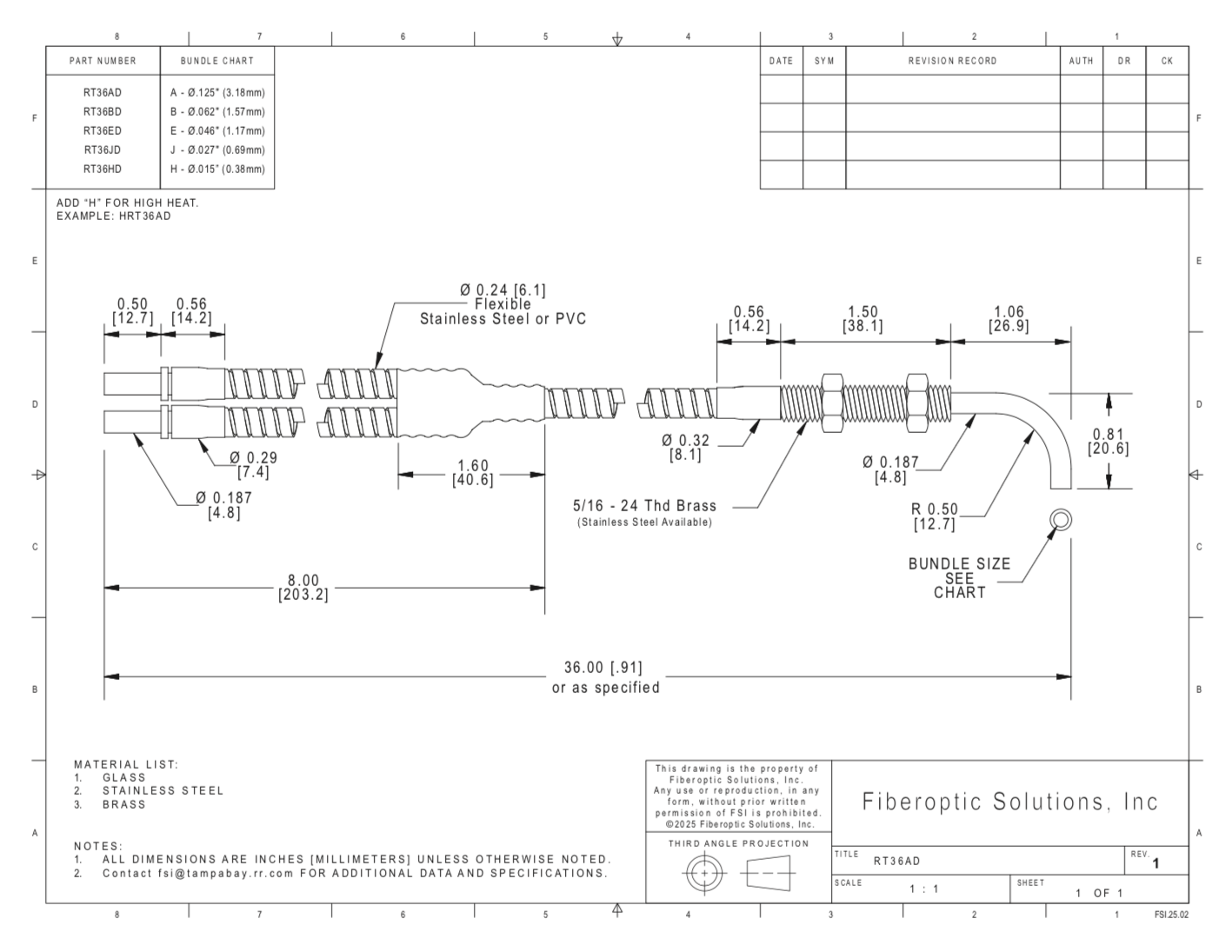 RT Right Angle Threaded