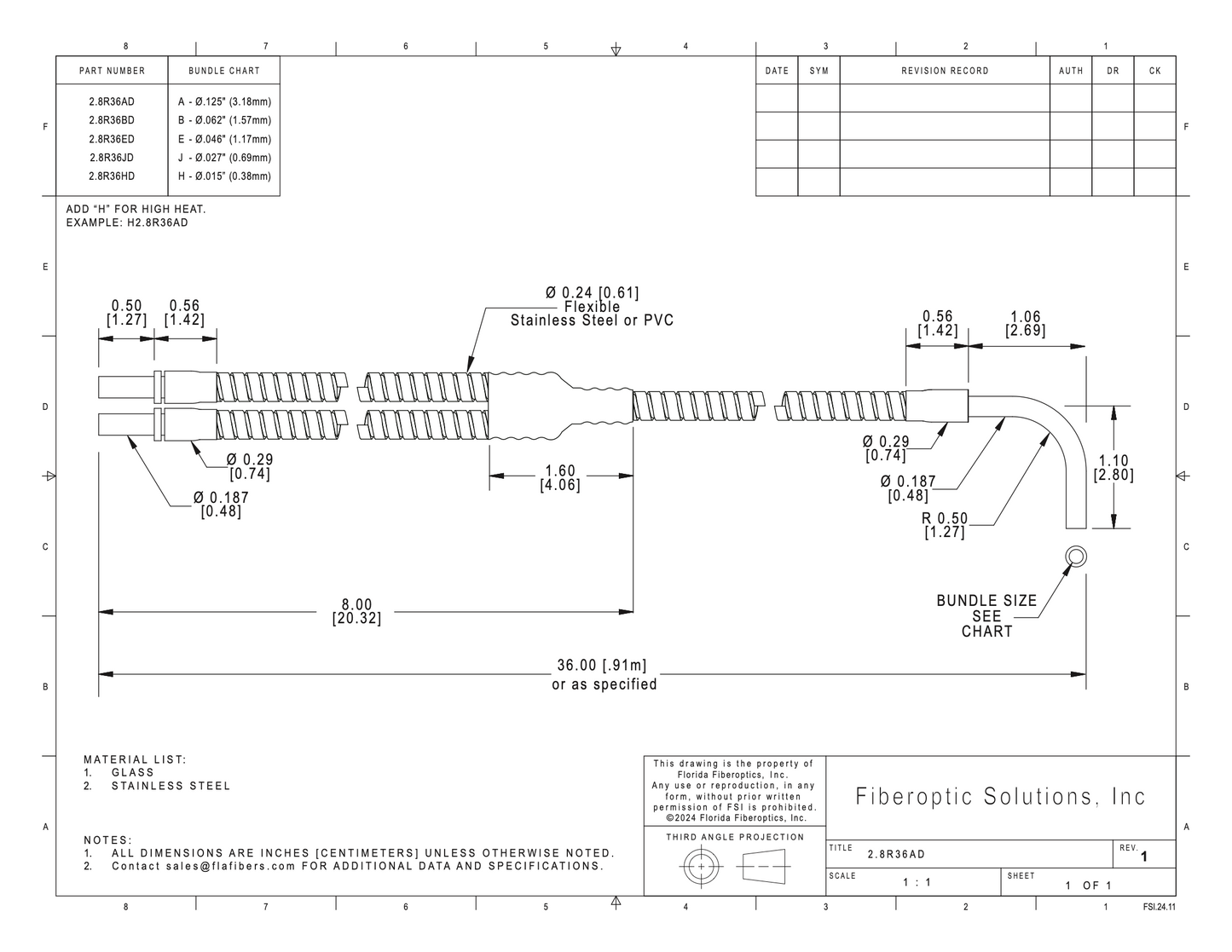 2.8R Right Angle