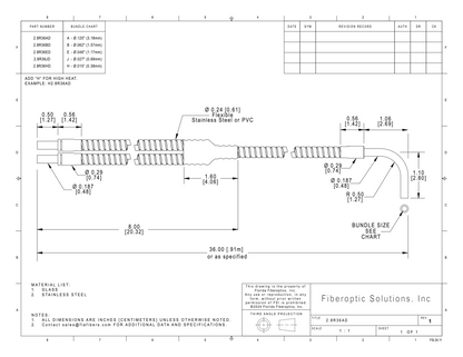 2.8R Right Angle