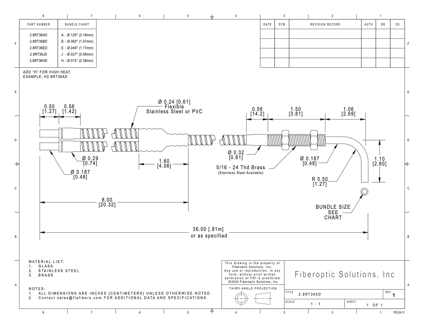 2.8 RT Right Angle Threaded