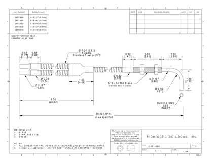 2.8 RT Right Angle Threaded