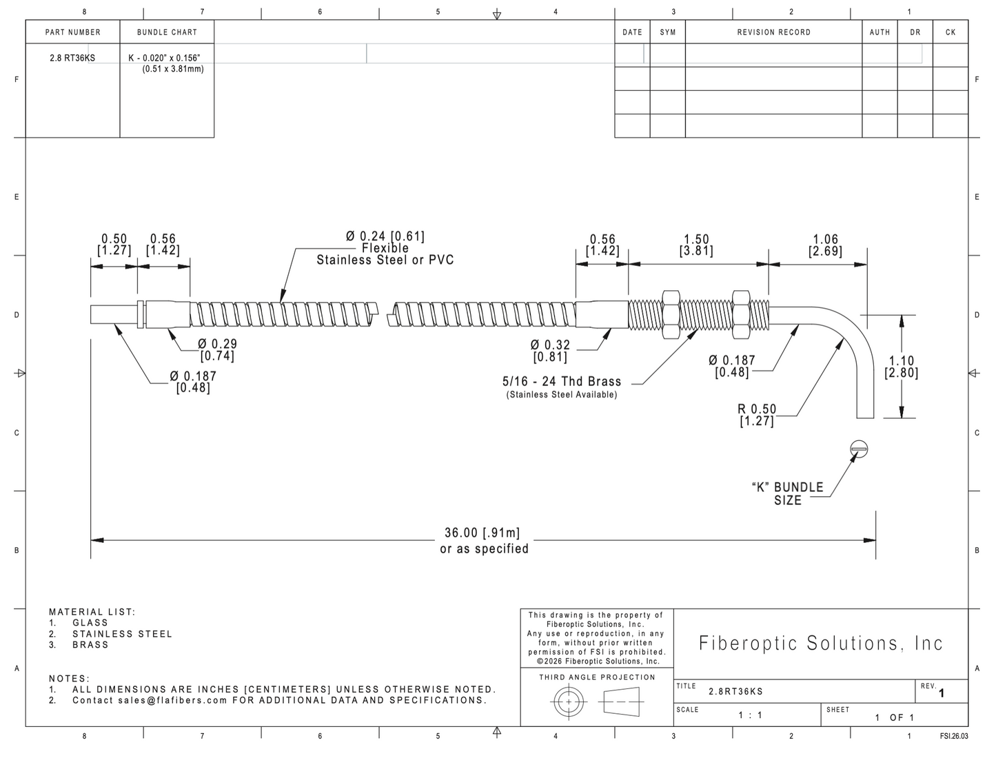 2.8 RTK