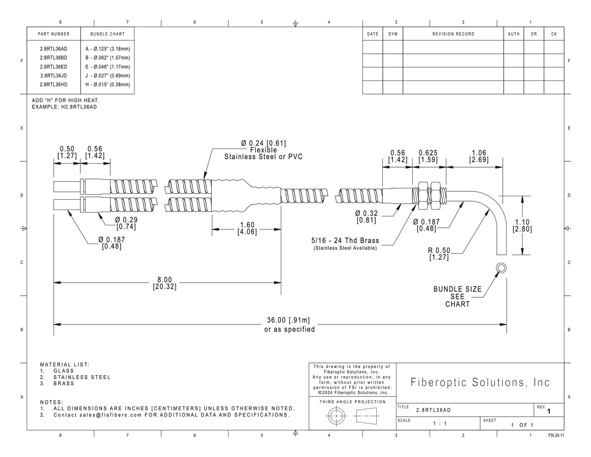 2.8 RTL (1.58mm) Right Angle Threaded