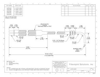 2.8 RTL (1.58mm) Right Angle Threaded
