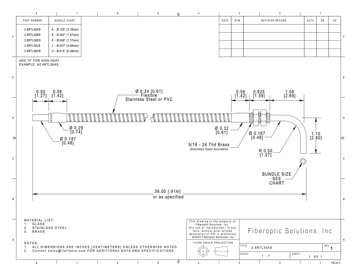 2.8 RTL (1.58mm) Right Angle Threaded