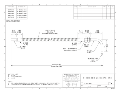 2.8 RTL (1.58mm) Right Angle Threaded