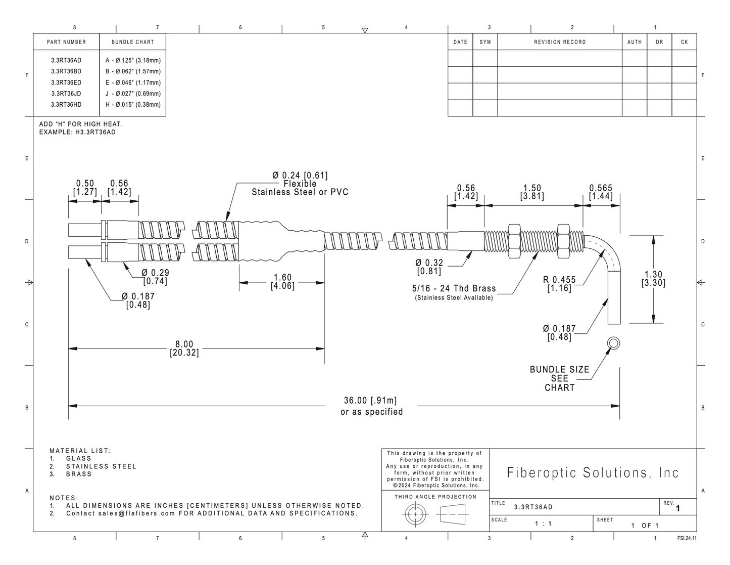 3.3 RT Right Angle Threaded