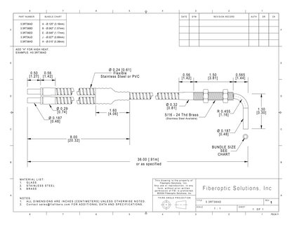 3.3 RT Right Angle Threaded