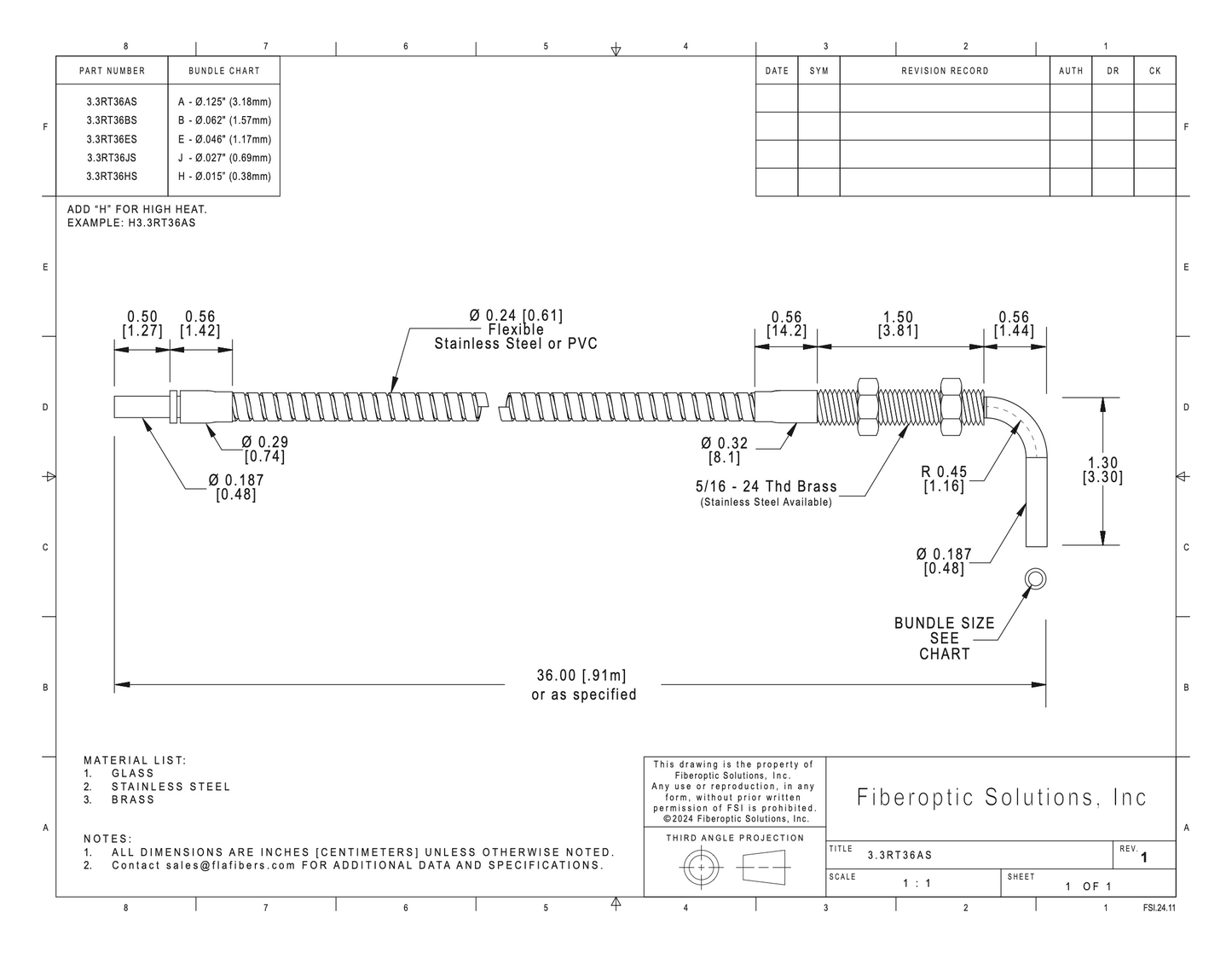 3.3 RT Right Angle Threaded