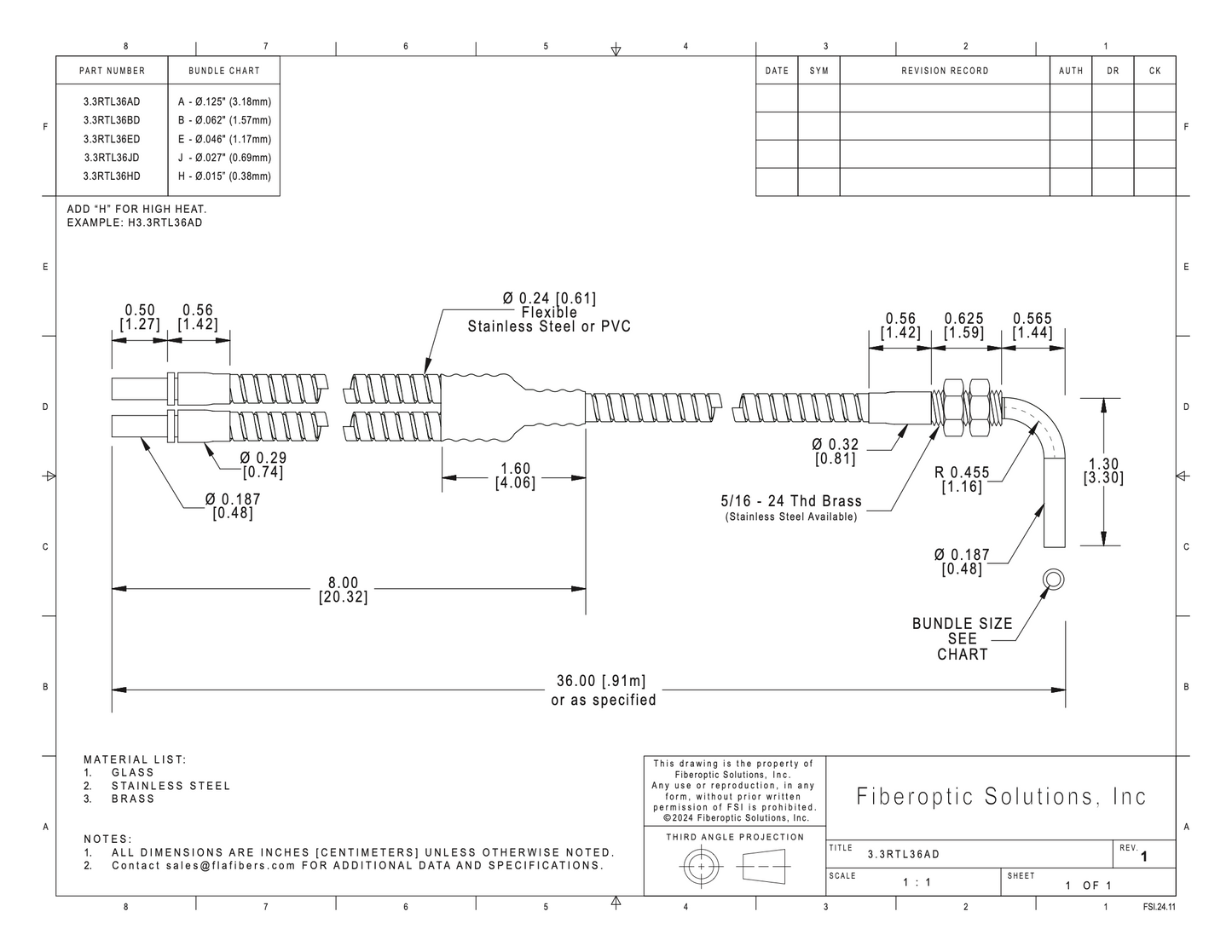 3.3 RTL (1.58mm) Right Angle Threaded