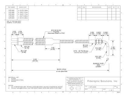 3.3 RTL (1.58mm) Right Angle Threaded