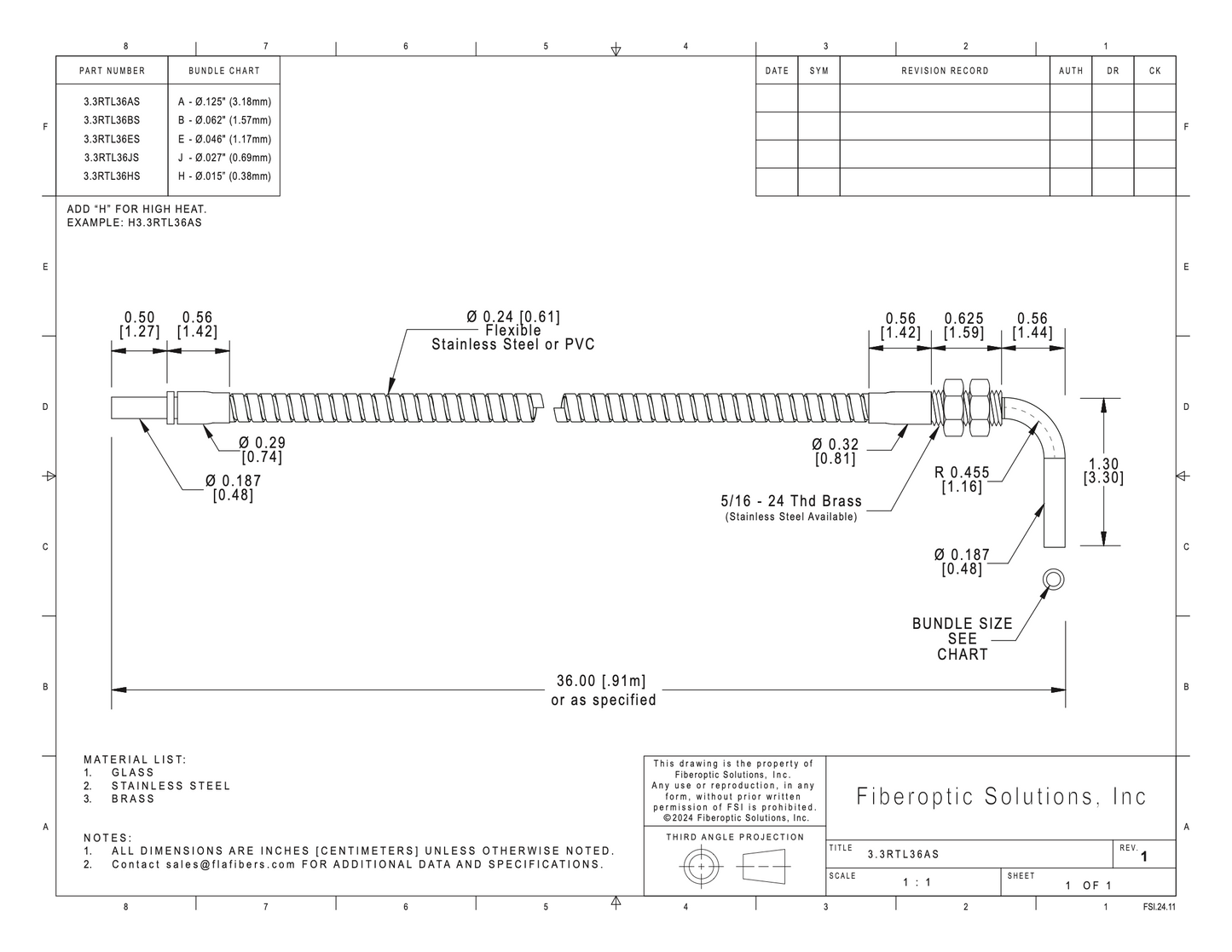 3.3 RTL (1.58mm) Right Angle Threaded