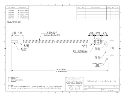 3.3 RTL (1.58mm) Right Angle Threaded