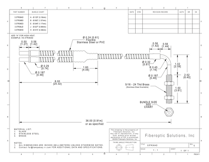 3.3 TR Threaded Right Angle