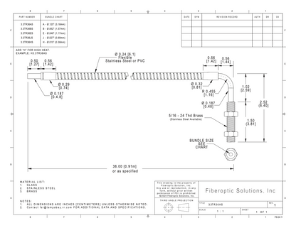 3.3 TR Threaded Right Angle