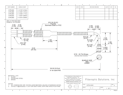 3.3 TRL (3.3cm) Threaded Right Angle