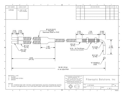 3.3 RTK