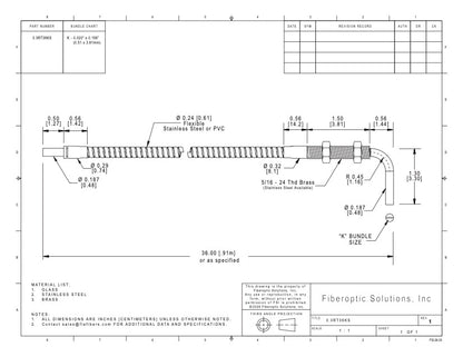 3.3 RTK