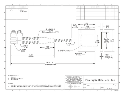 P  0.010" x 1.50" Rect. 2" Flat Housing