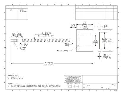 P  0.010" x 1.50" Rect. 2" Flat Housing