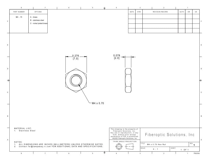 HexNut M4 Threaded nut