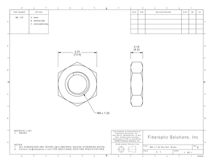 HexNut M8x1.25 Threaded nut