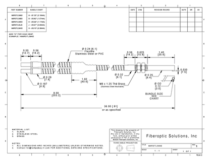 M8 RSTL (1.58mm)  Right Angle Side View