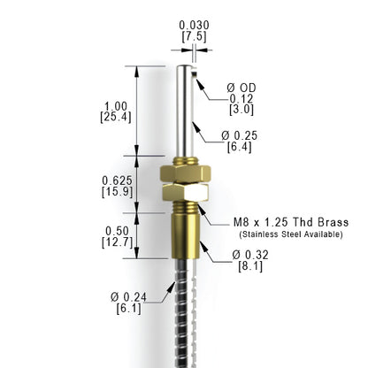 M8 RSTL (1.58mm)  Right Angle Side View