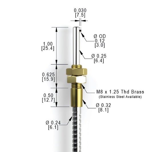M8 RSTL (1.58mm)  Right Angle Side View