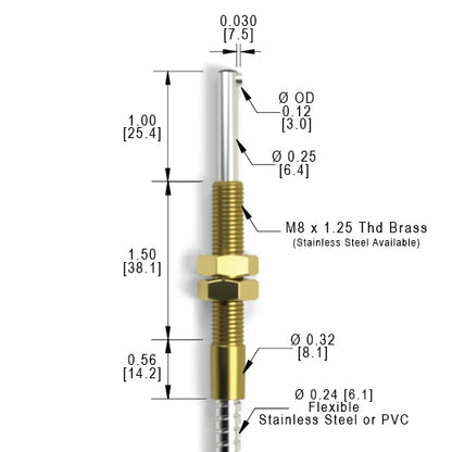 M8 RST Right Angle Side View