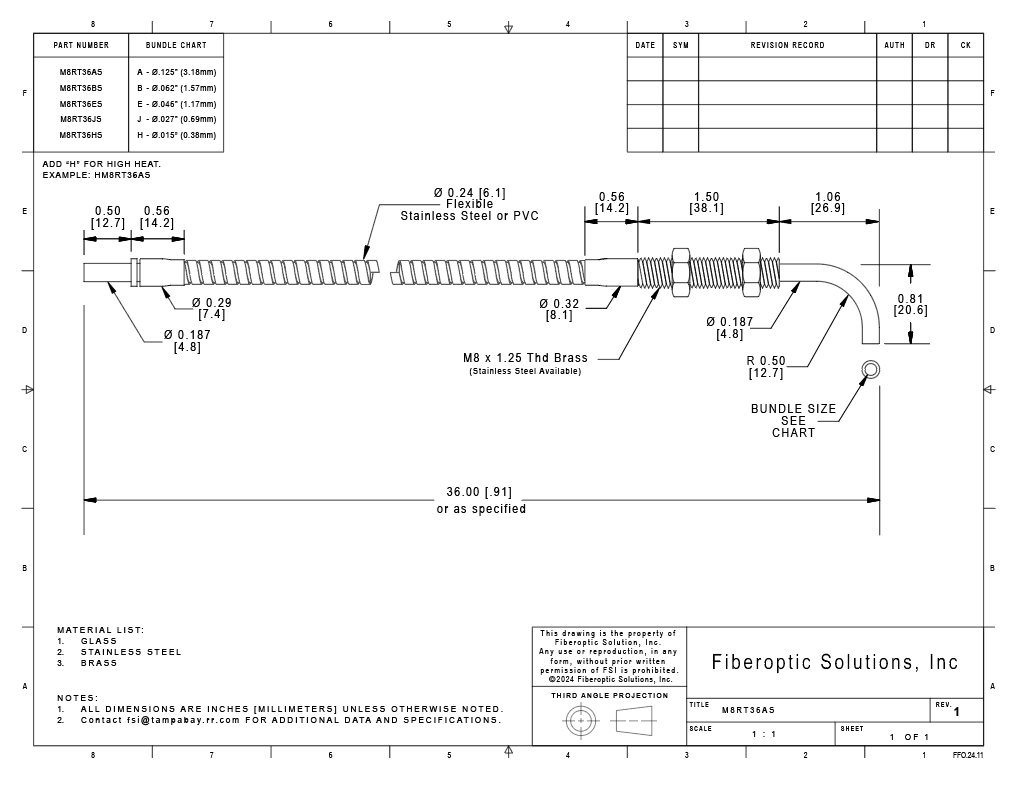 M8 RT Right Angle Threaded