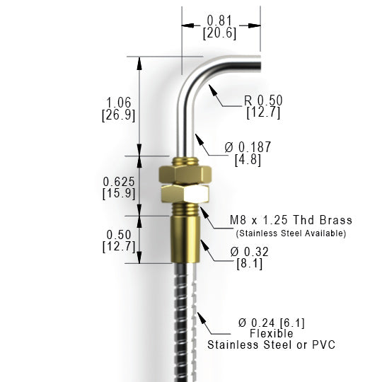 M8 RTL (1.58mm) Right Angle Threaded