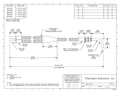 M8 RTL (1.58mm) Right Angle Threaded