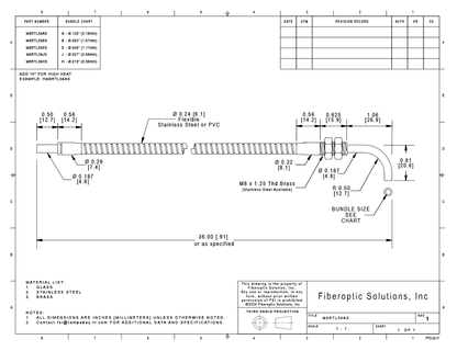 M8 RTL (1.58mm) Right Angle Threaded