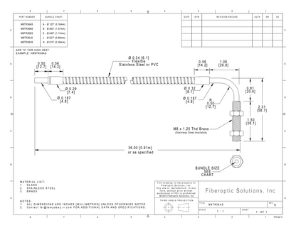 M8 TR Threaded Right Angle