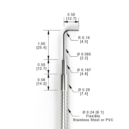 R Hypodermic