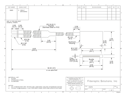 PR  0.010" x 1.50" Rect. 2" Flat Housing Right Angle