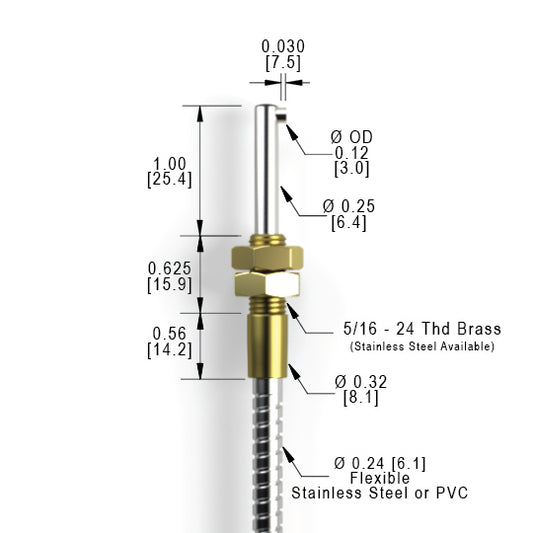 RSTL (1.58mm)  Right Angle Side View