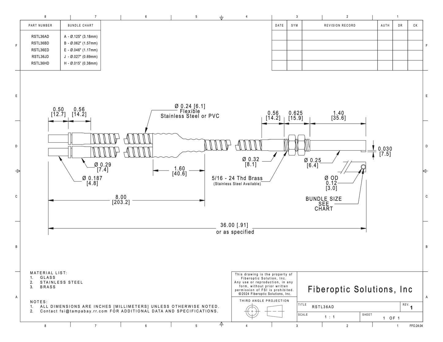 RSTL (1.58mm)  Right Angle Side View