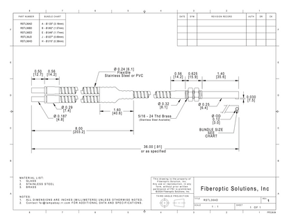 RSTL (1.58mm)  Right Angle Side View