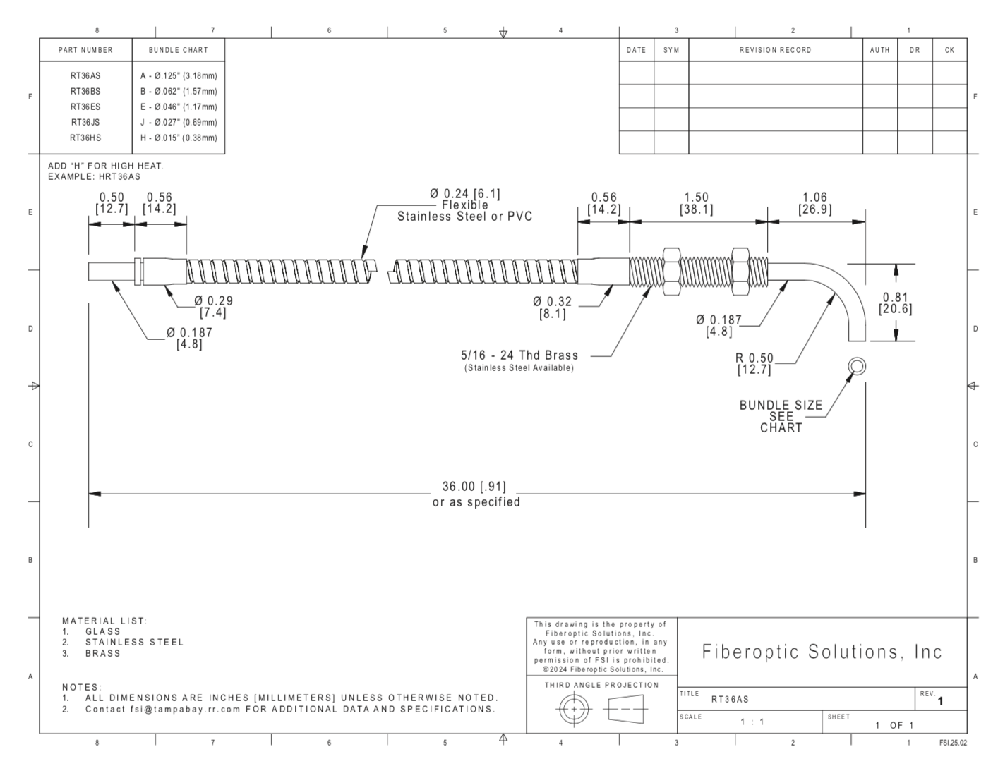 RT Right Angle Threaded