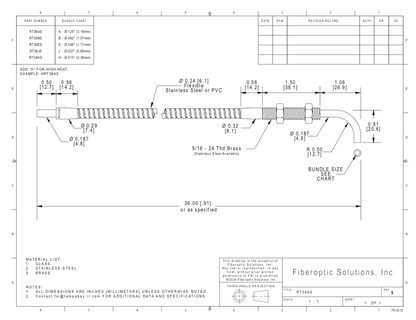 RT Right Angle Threaded