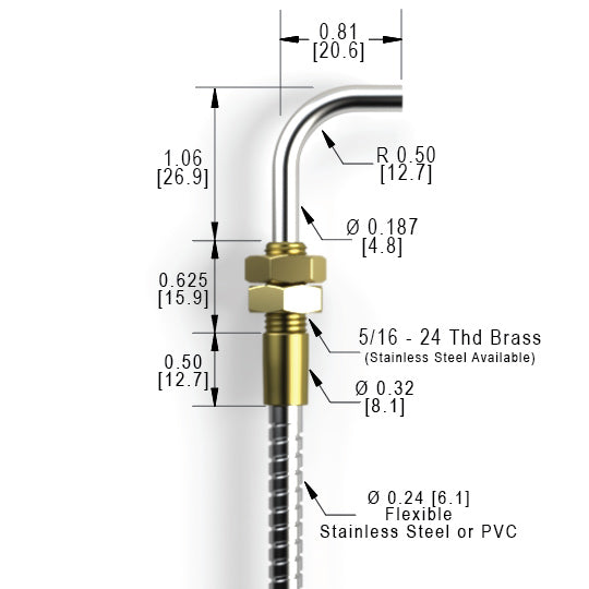 RTL (0.625") Right Angle Threaded
