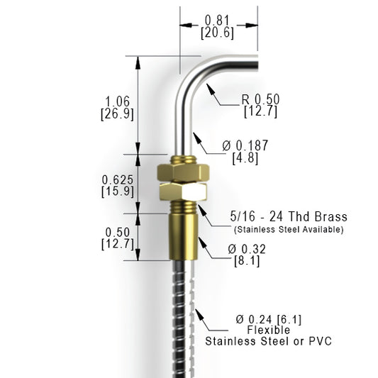 RTL (0.625") Right Angle Threaded