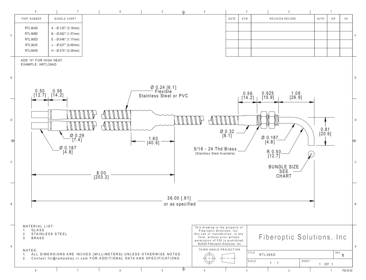 RTL (0.625") Right Angle Threaded