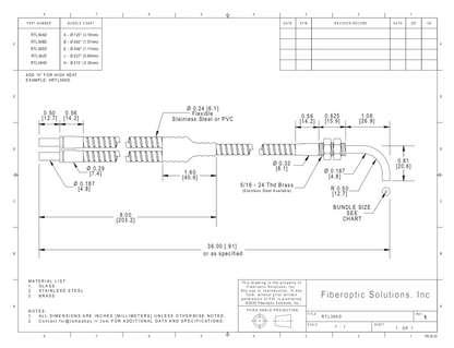 RTL (0.625") Right Angle Threaded