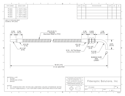 RTL (0.625") Right Angle Threaded